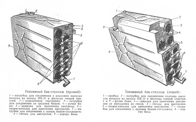 Бак стеллаж