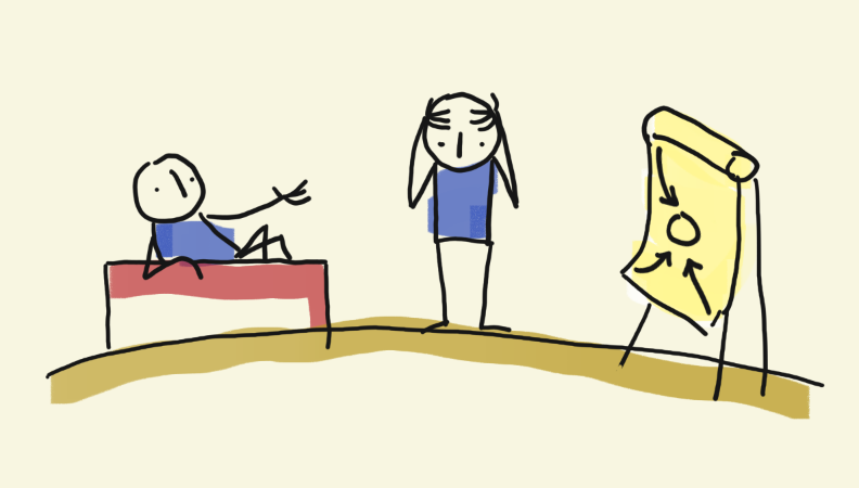 Источник фото: https://habr.com/ru/articles/719724/