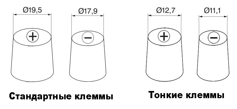 Диаметр клеммы автомобильного аккумулятора. Диаметр клемм аккумулятора. Высота клемм аккумулятора. Тип клемм акб. Высота клемм аккумулятора.