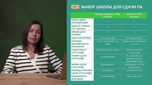 Какую форму обучения лучше выбрать для ребенка с 1-11 класс. Екатерина Сорокина