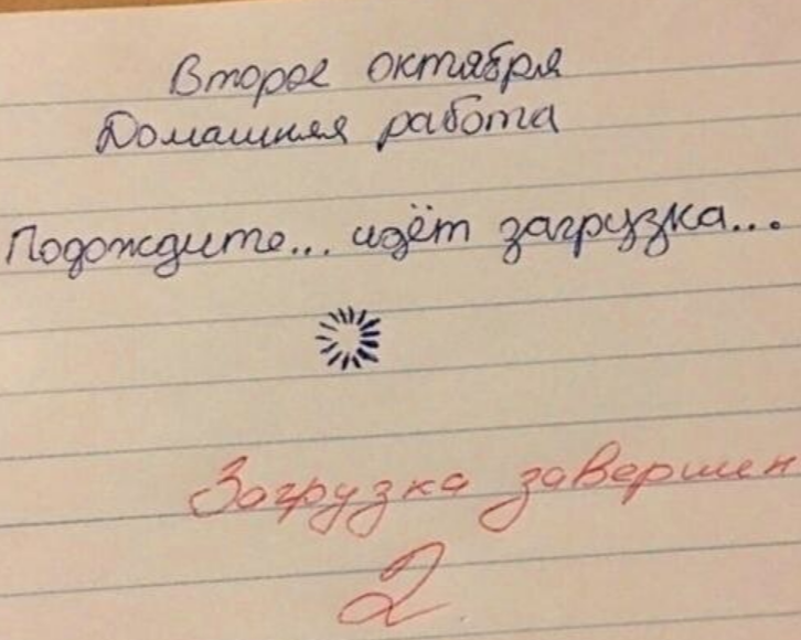 Источник: Яндекс картинки