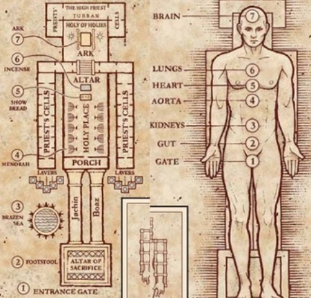 “BOOK OF WISDOM” Harry B. Joseph