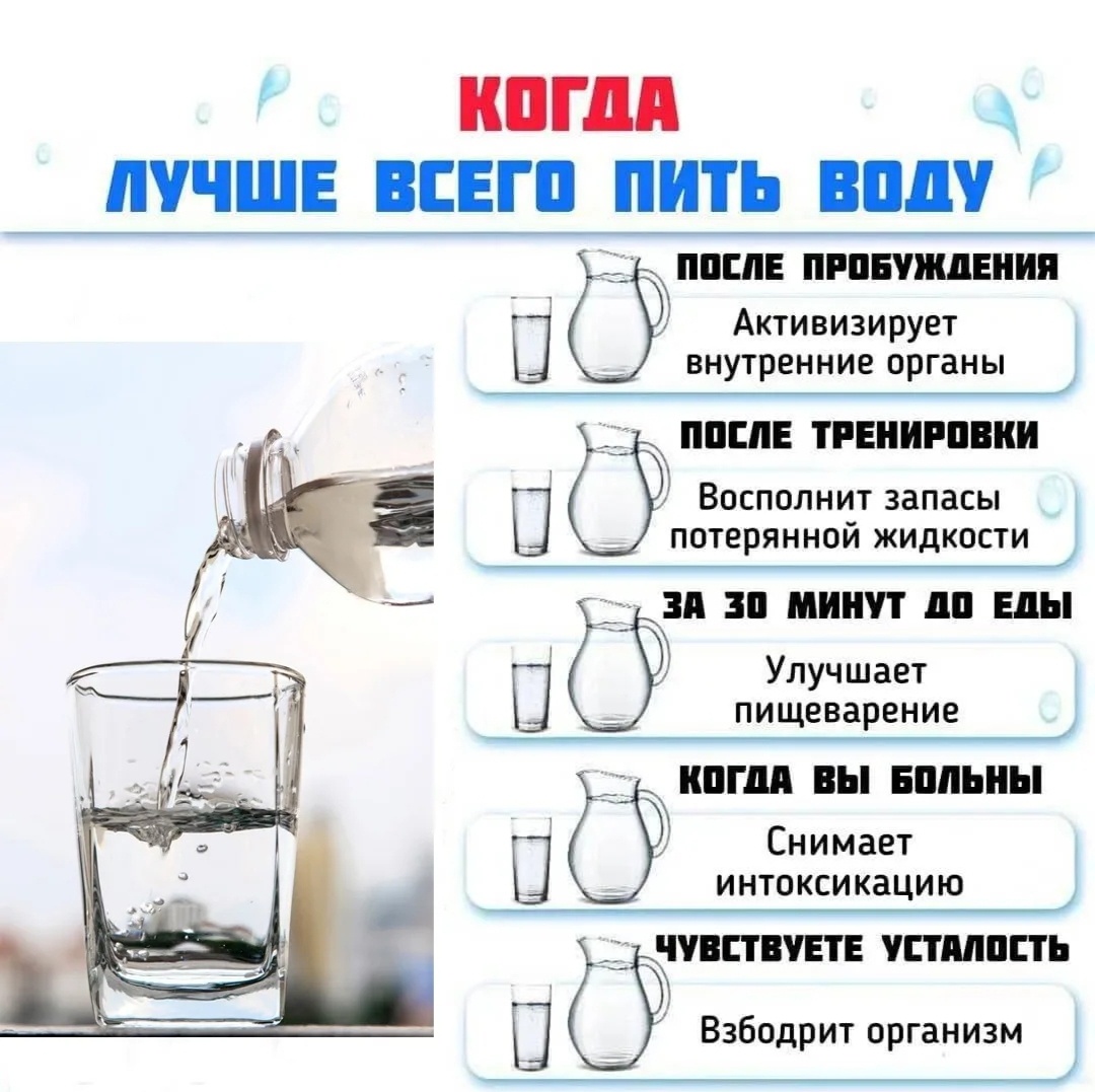 Источник- интернет, но полность согласна) 