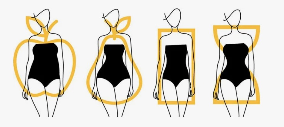 Типы фигуры: яблоко, груша, прямоугольник, песочные часы