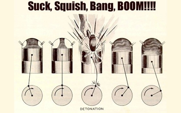 Одно из самых опасных явлений в двигателе.