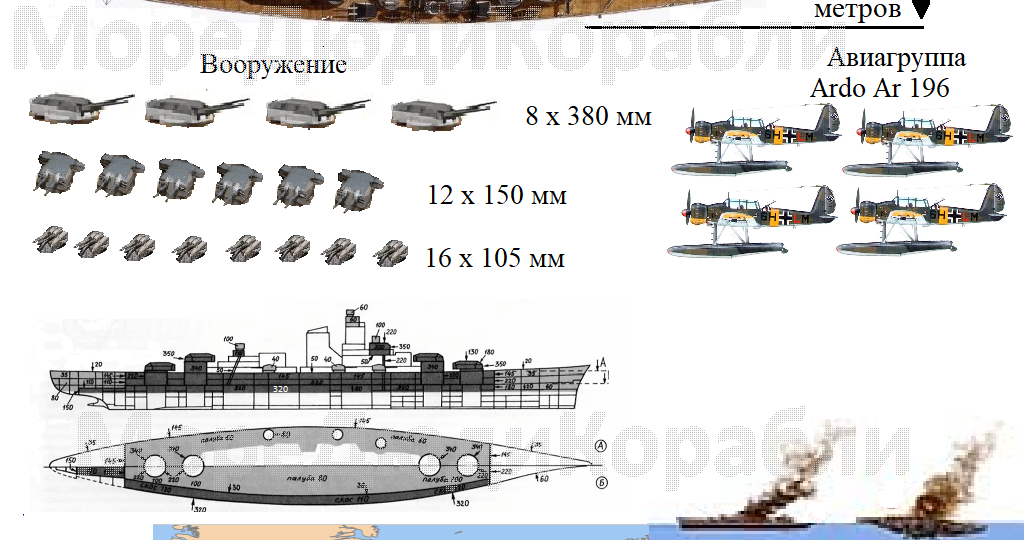 Быстроходный линкор "Бисмарк"
