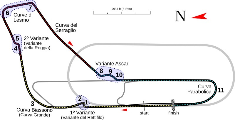 Схема Autodromo Nazionale Monza