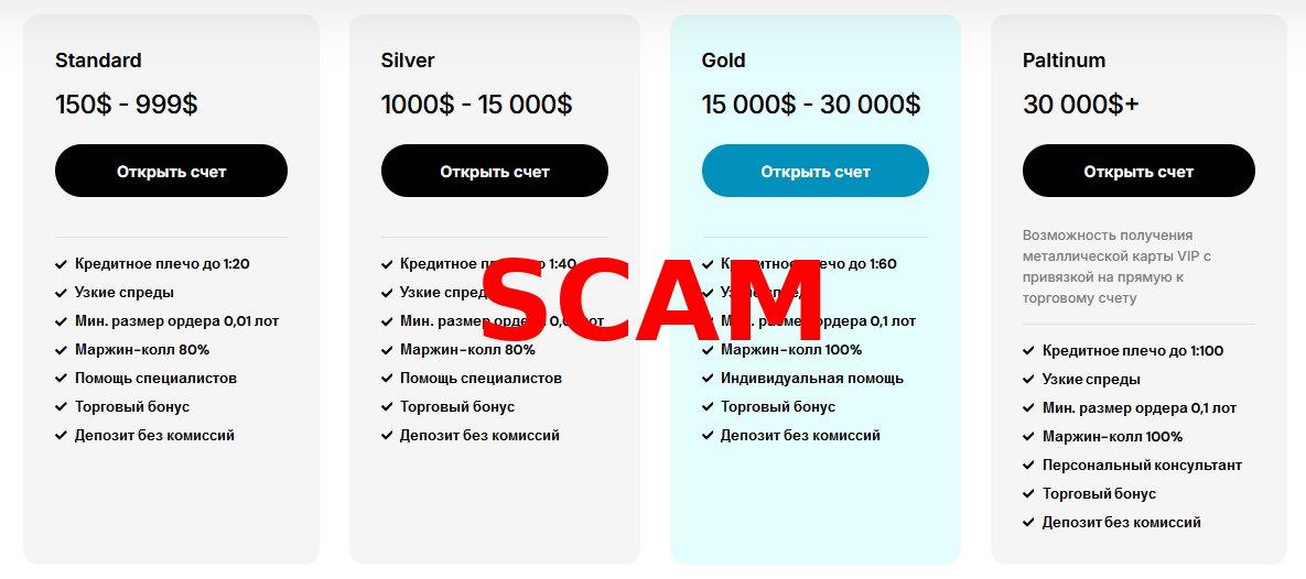 Недостоверные торговые инструменты
