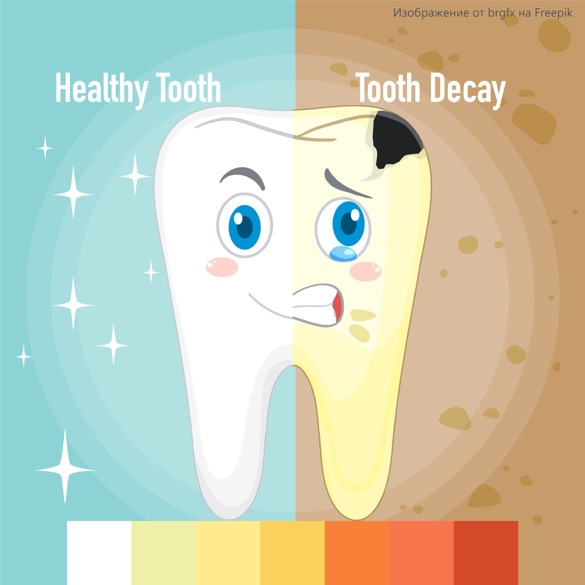 По-настоящему печально проснуться одним прекрасным утром и обнаружить очередную "дырку" в очередном зубе...www.freepik.com