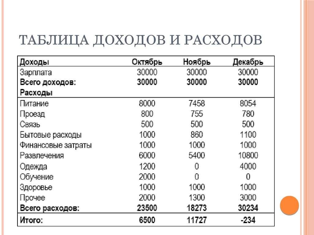 Фото - банкиру
