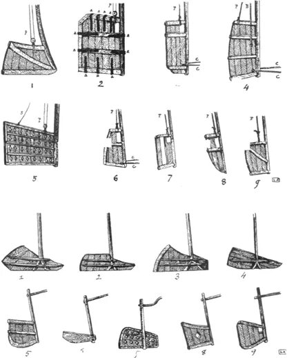    Рули океанских джонок (сверху) и речных (снизу).Louis Audemard, Juncos Chineses, Macau, Museu Marítimo de Macau