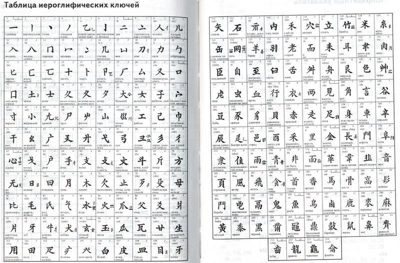 Картинка из интернета
