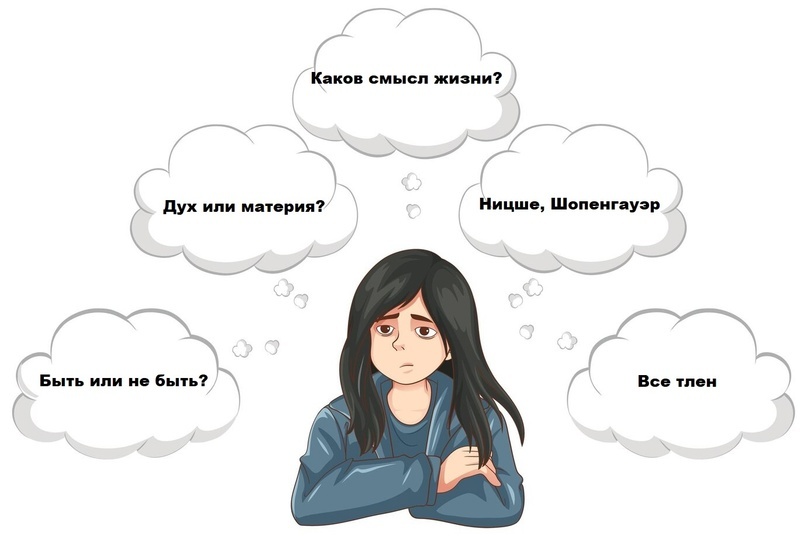 Как философию обычно представляют