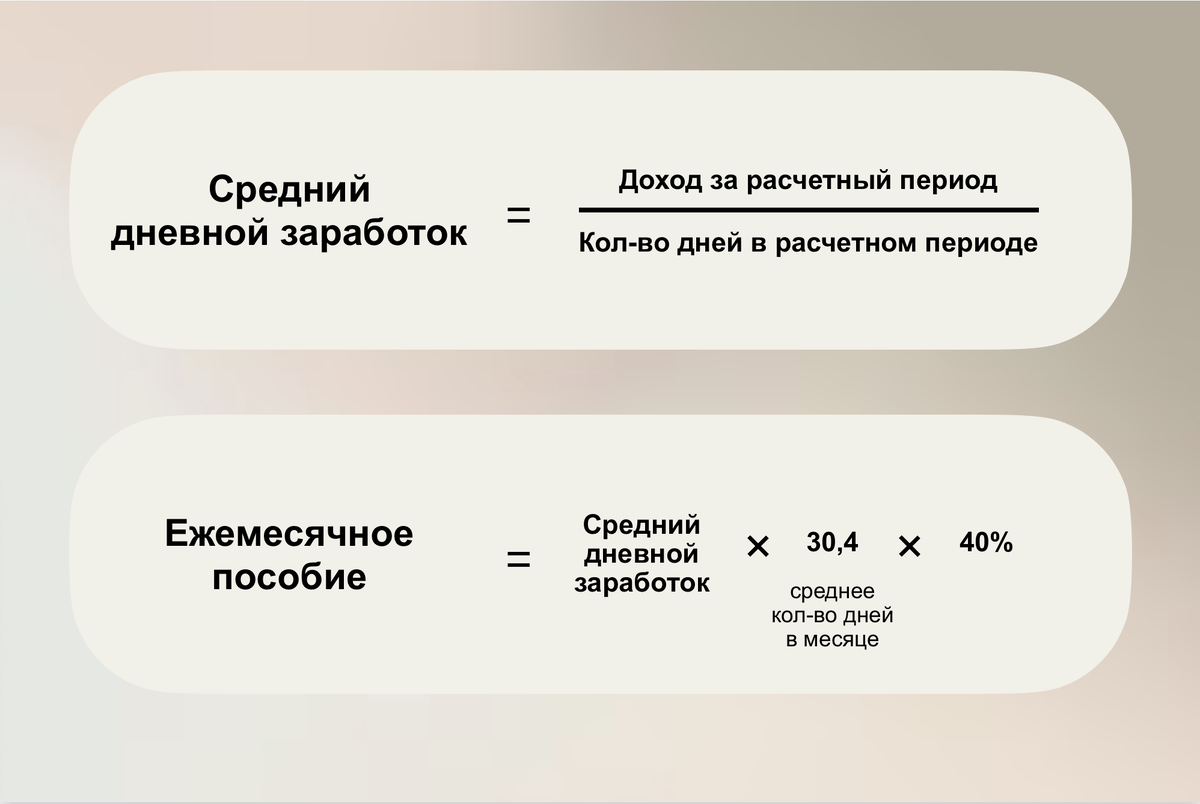 Формула для расчета пособия