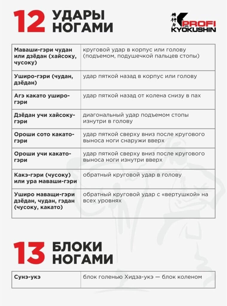 -1-2