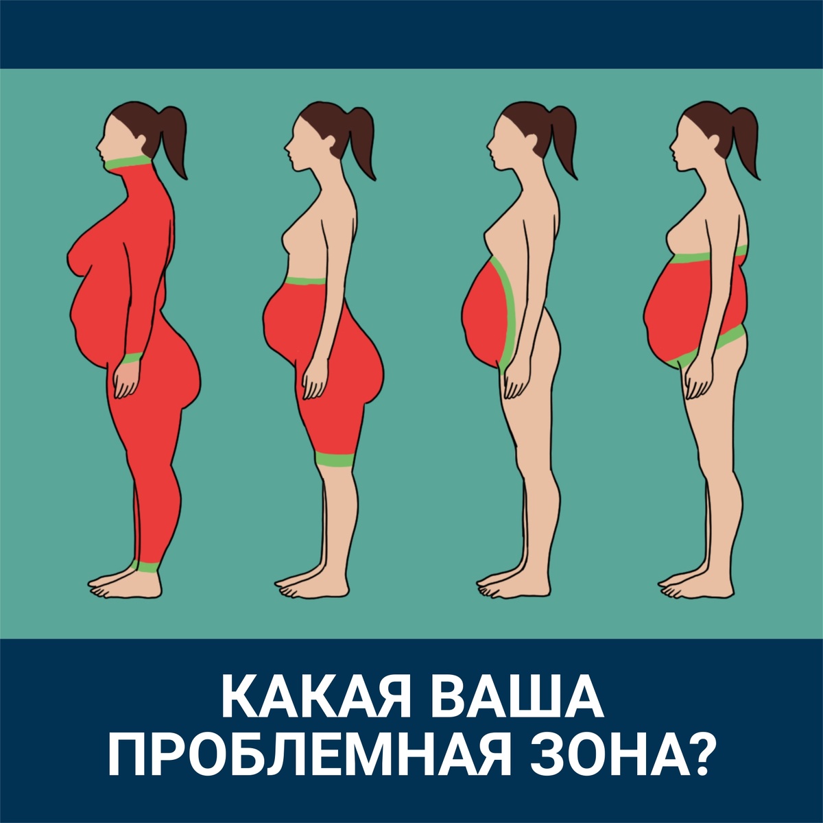 Какая Ваша проблемная зона?