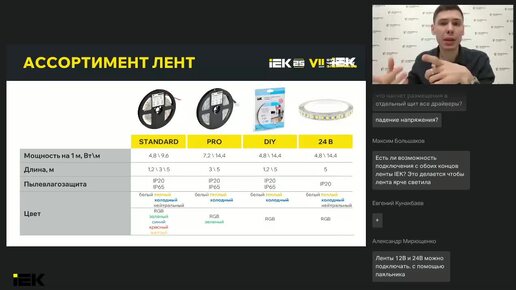 Дизайн-проекты со светодиодной лентой - расскажем, как сделать