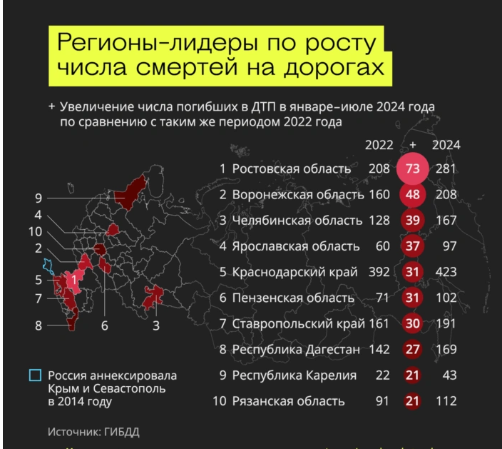До какого числа будет закрыта
