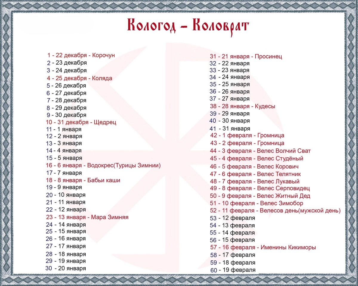 Дублирую календарь для возможности отслеживания хронологии и последовательности)