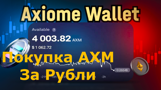 Axiome Wallet - Покупка/Продажа Токена AXM Через Карту РФ