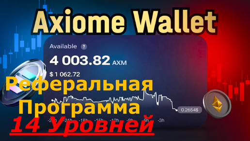 Axiome Wallet - Обзор Реферальной Программы