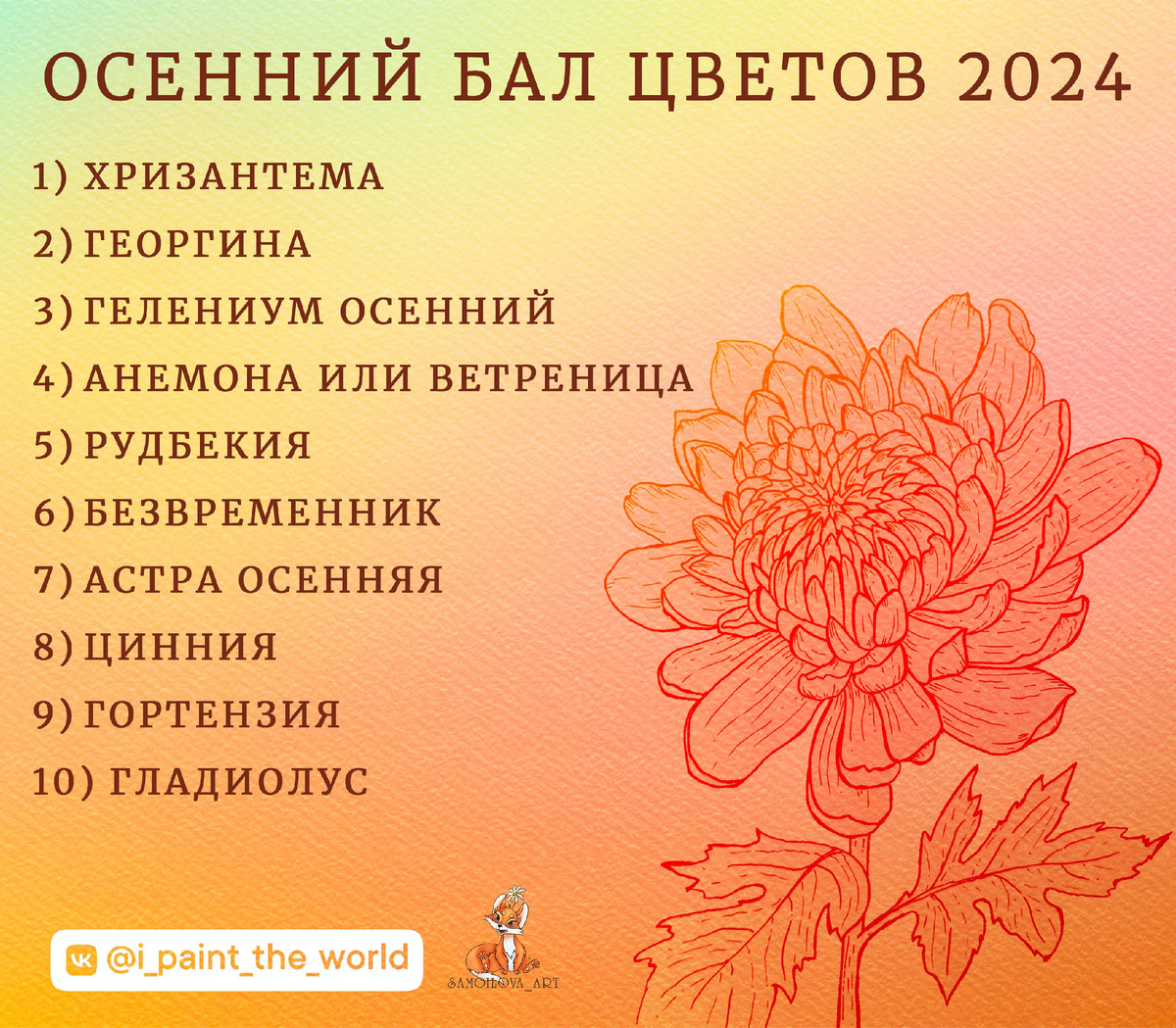 Список тем, кстати обложку мы делали совместно с моей коллегой и подругой, Екатериной Перфильевой, у нас крутой тандем😎