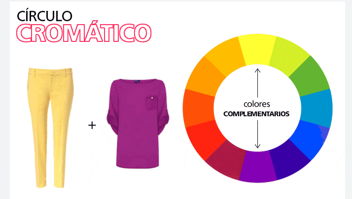 Цветовой круг