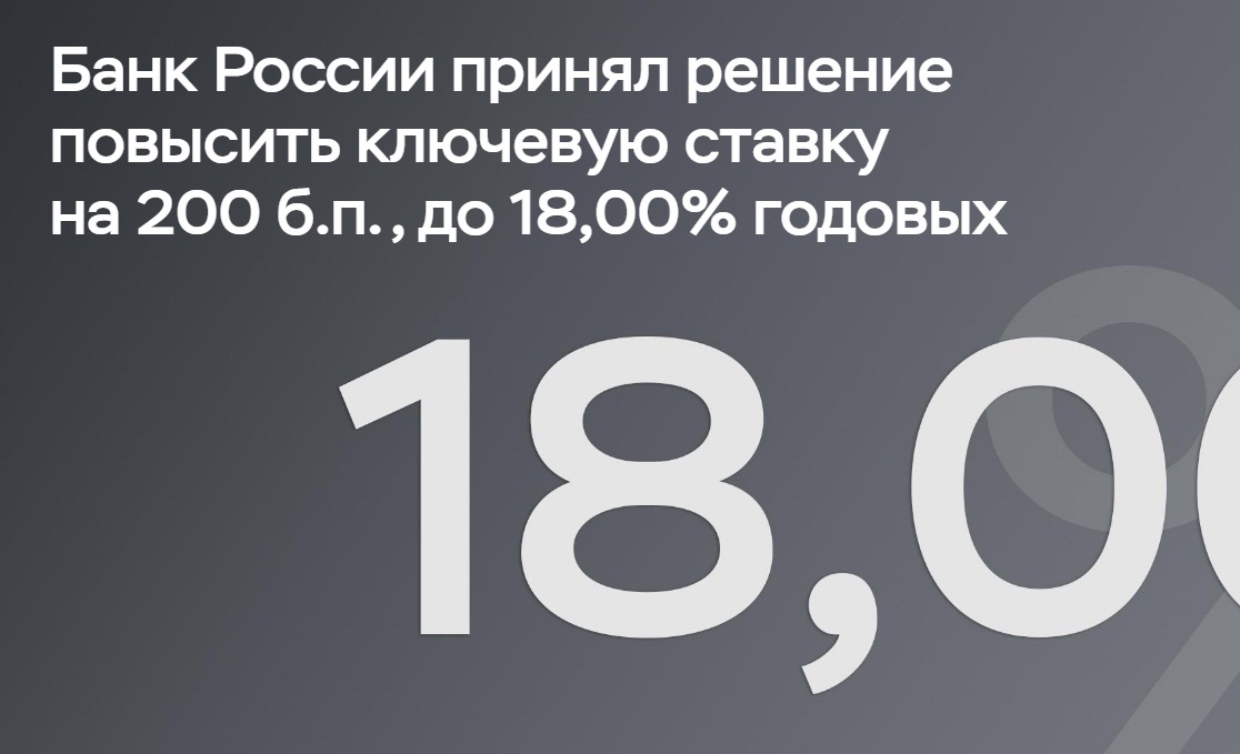 Источник - www.cbr.ru