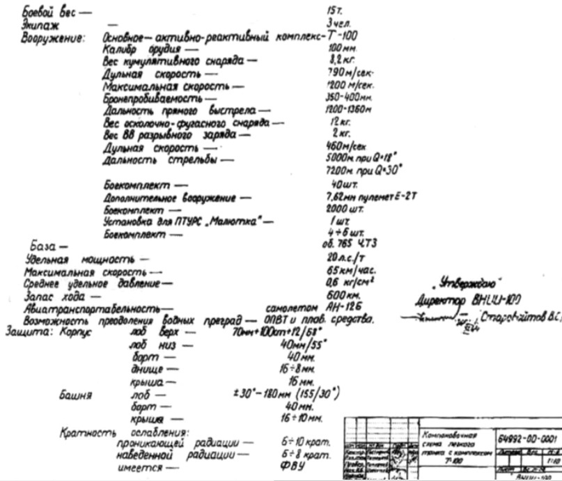 Характеристики лёгкого танка с Т-100