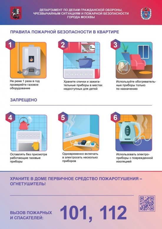    Фото: Управление Департамента ГОЧСиПБ по ЮЗАО