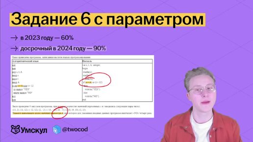 Разбор 6 задания с параметром | ОГЭ по информатике