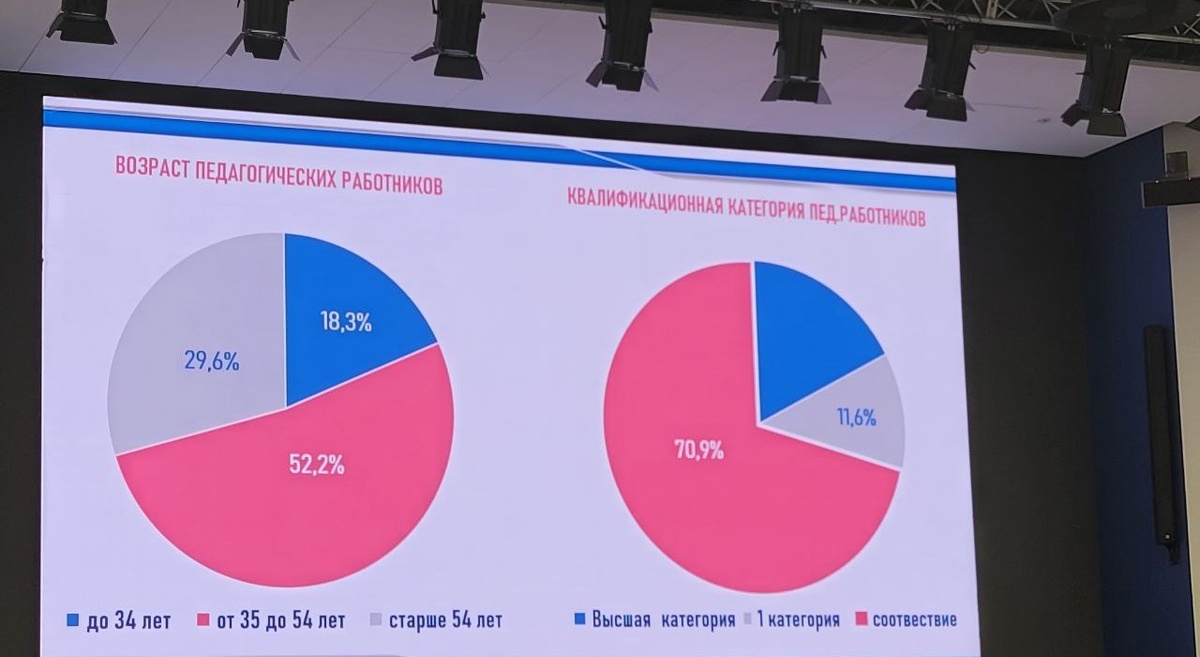    Обнинские школьники показали на ЕГЭ замечательные результаты. Рената Белич