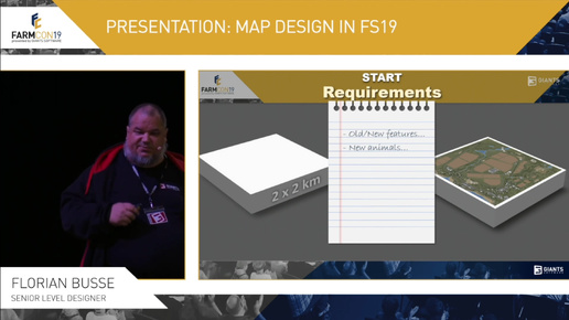 FarmCon 19 - Дизайн карты в Farming Simulator 19