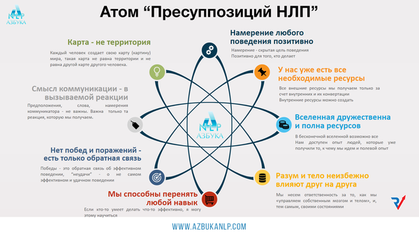 Превратите синдром самозванца в уверенность: 15 советов для руководителей и сотрудников