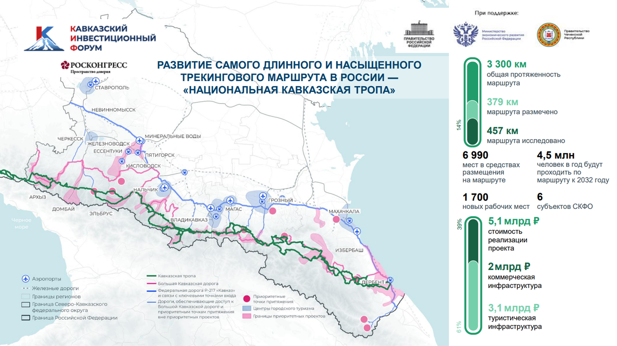 Развитие самого длинного и насыщенного маршрута в России. Схема: ПроГород