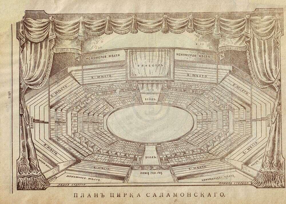 План зрительного зала цирка А. Саламонского. 1910-е гг. Главархив Москвы