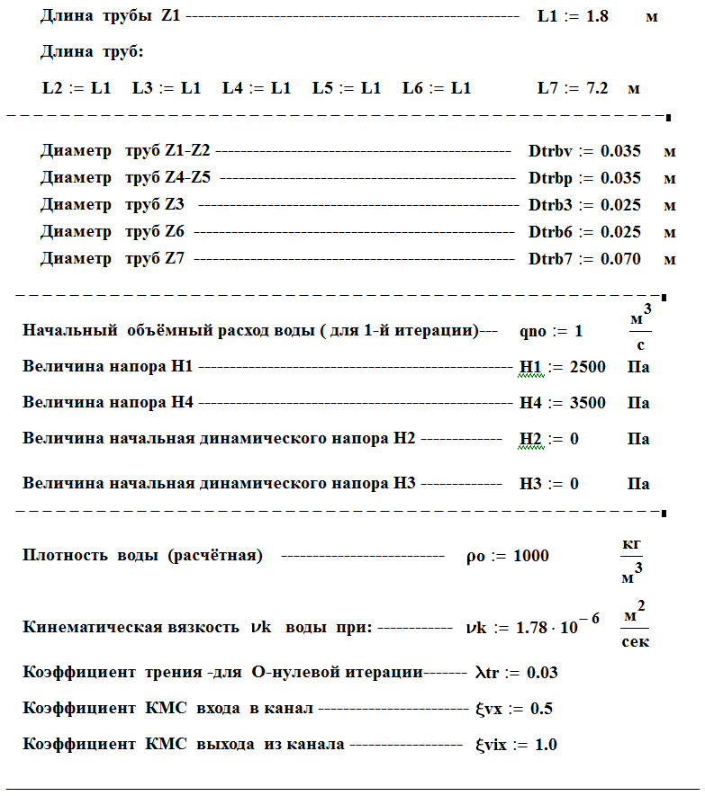 Схемы гидравлических распределителей