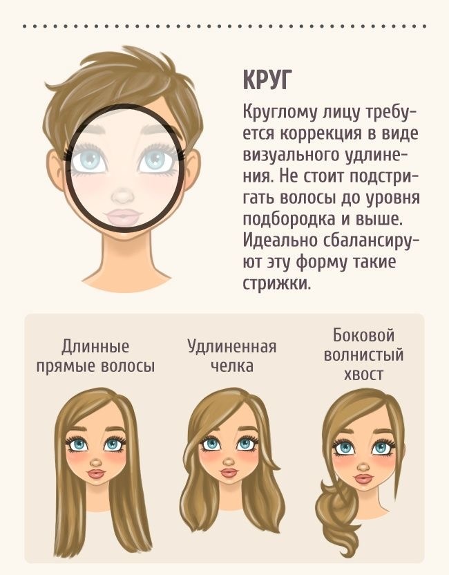 Как понять что он твоя. Как понять что он твоя
