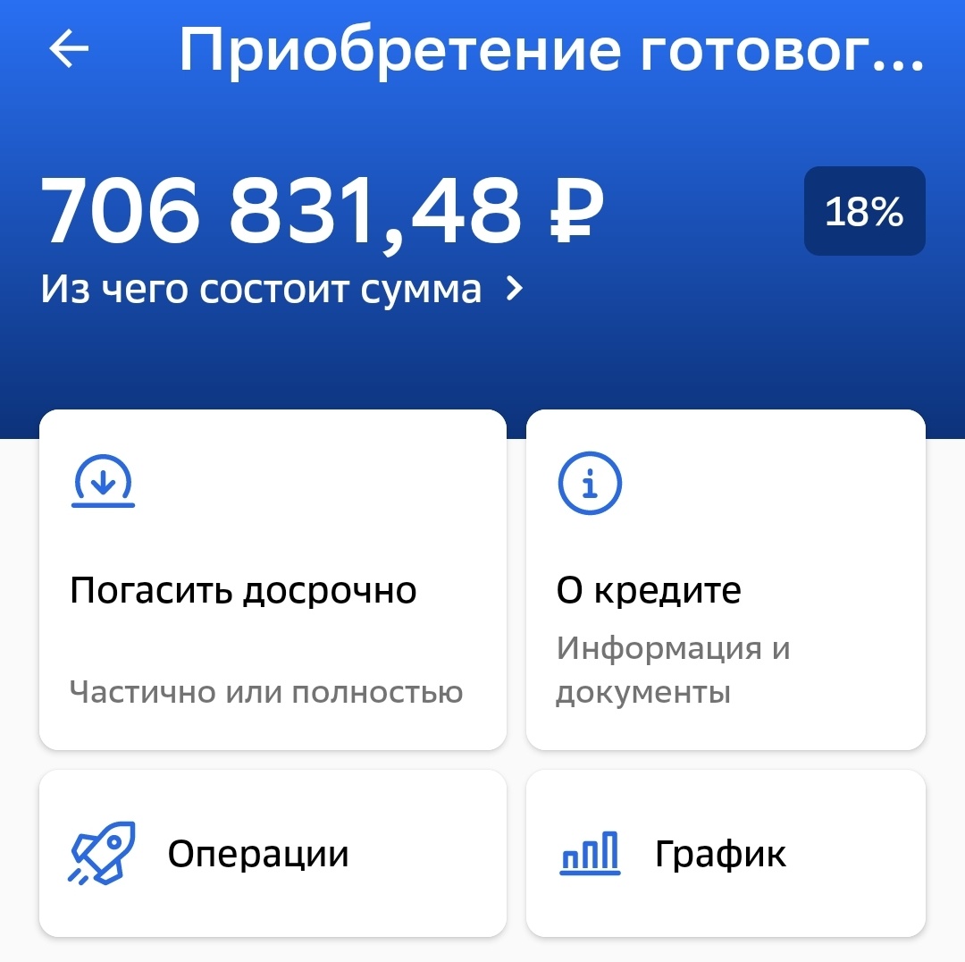 В прошлой статье с пассивным доходом июля долг был 743 тысячи