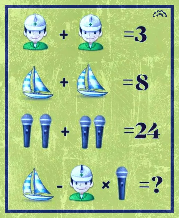 Логический тест с человеком, яхтой и микрофоном