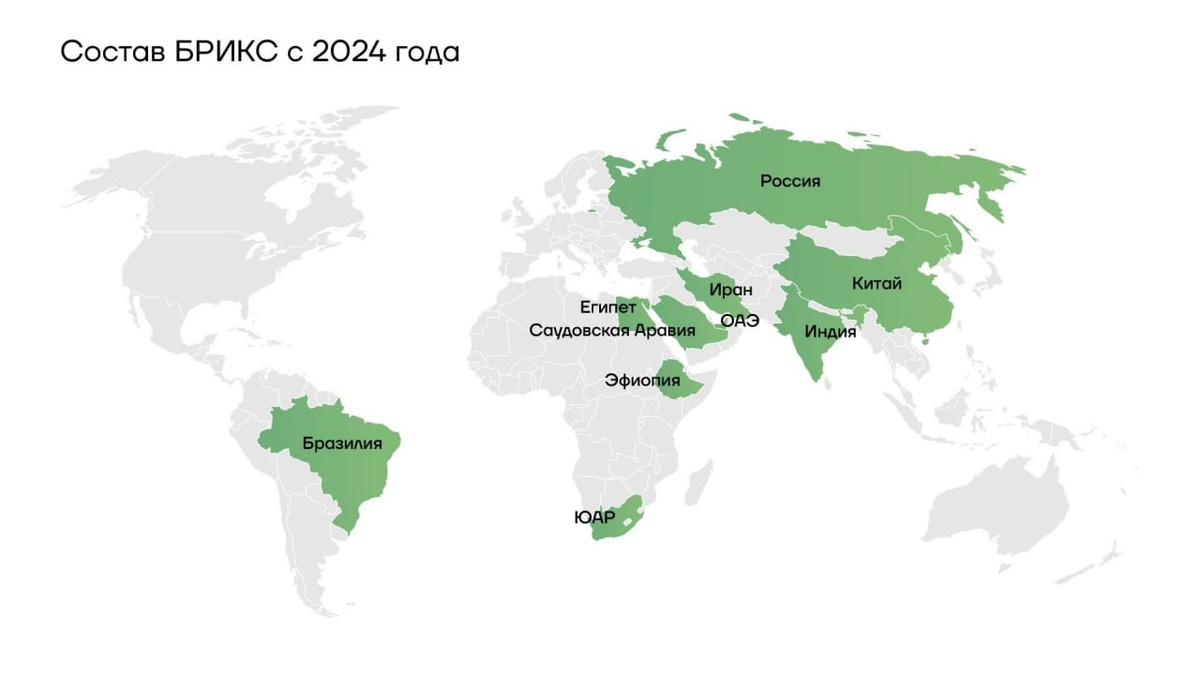 Сколько стран приняли в брикс 2025. Сколько стран приняли в брикс 2025