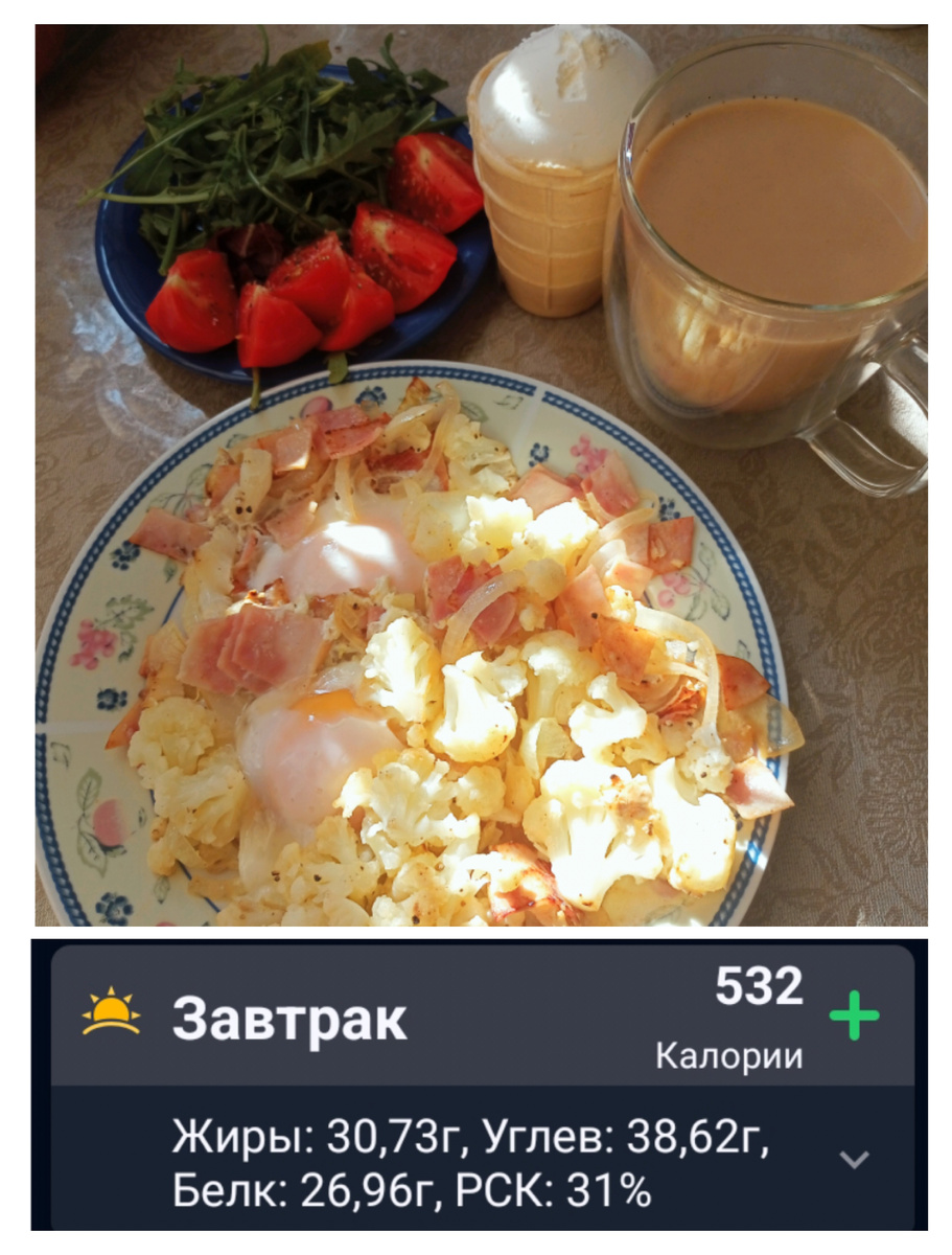 Два яйца с ветчиной индейки и луком, зелень, помидор, кофе с 1,5% молоком и мороженое 