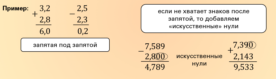 Картинки 0 ЦЕЛЫХ 1 В ВИДЕ ДРОБИ