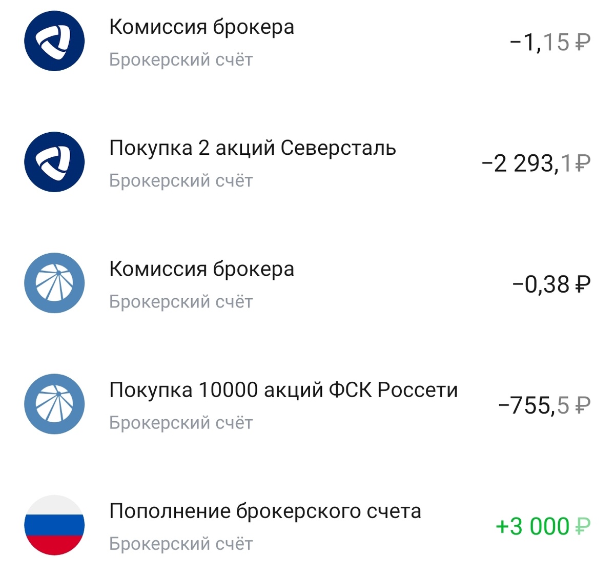 Личный кабинет