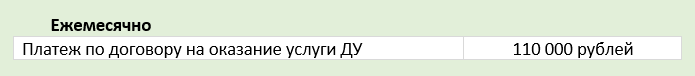Платеж по договору на доверительное управление котельными