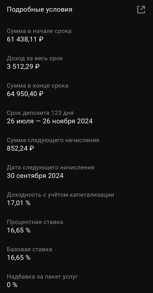 Альфа - вклад Максимальный.