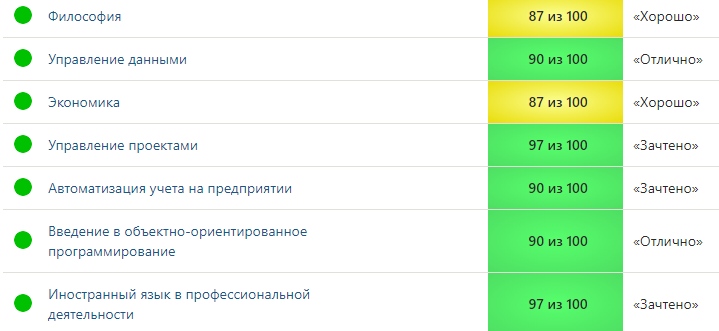 Об утверждении Правил внутренней торговли