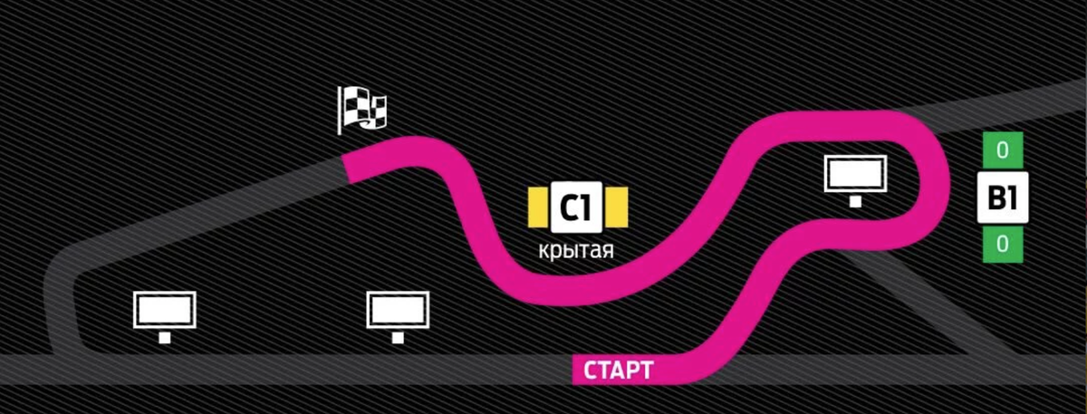 Пример: трасса "Red Ring" в Красноярске.