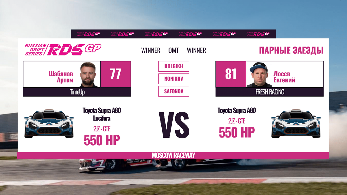 Анфа́с Flanker F взяли для примера