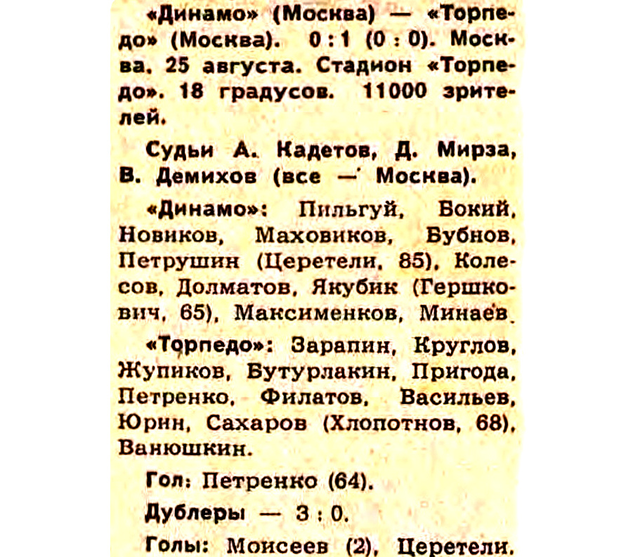 "Советский спорт", № 196 (9415), суббота, 26 августа 1978 г. С. 1. С некоторой корректировкой автора ИстАрх.